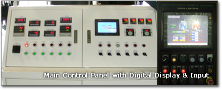 Main Control Panel with Digital Display & Input