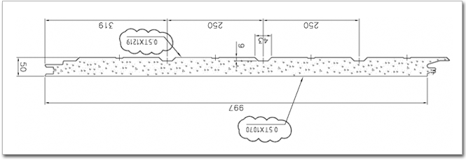 SingleSkinPanel