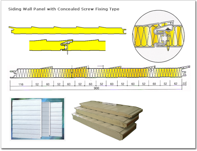 SingleSkinPanel